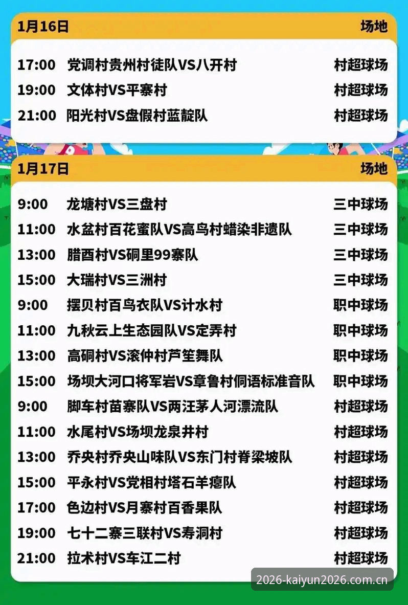 开云押注官网中国区官方入口赛程数据教程：一条快速上手路径